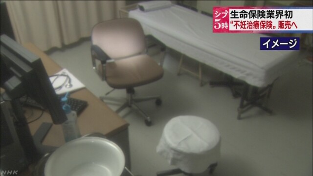 不妊治療の費用を保障する保険 来月から販売へ | NHKニュース