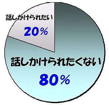 美容院で嫌われる「若者客のマナー」。ドタキャン、店名付きでSNSに投稿も…