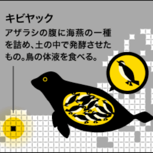 【閲覧注意？】今まで食べた事ある変わった食べ物やゲテモノ