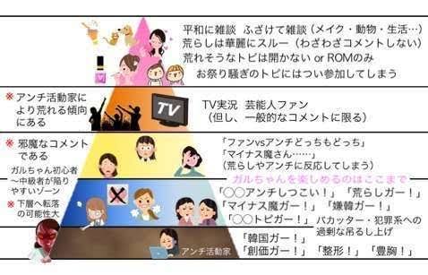 ガルちゃんのイメージ画像を貼ろう