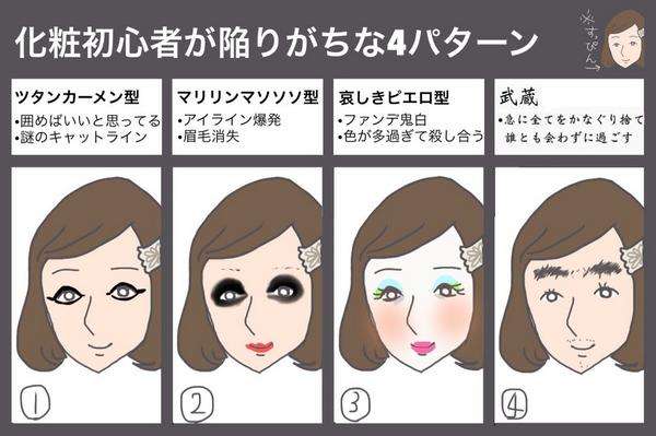 化粧始めたのは何歳ですか ガールズちゃんねる Girls Channel