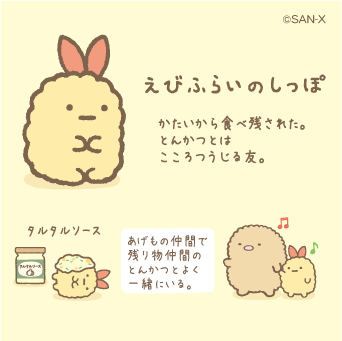 アニメ、マンガのなんだか似てると思うキャラ