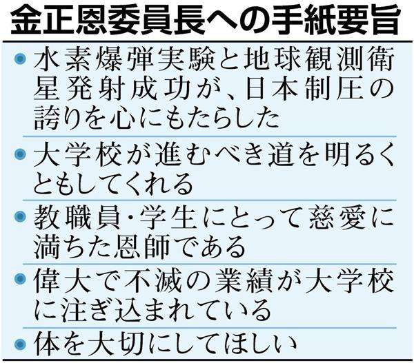 都内の朝鮮大学校「日米を壊滅できる力整える」　金正恩氏に手紙、在校生に決起指示 - 産経ニュース