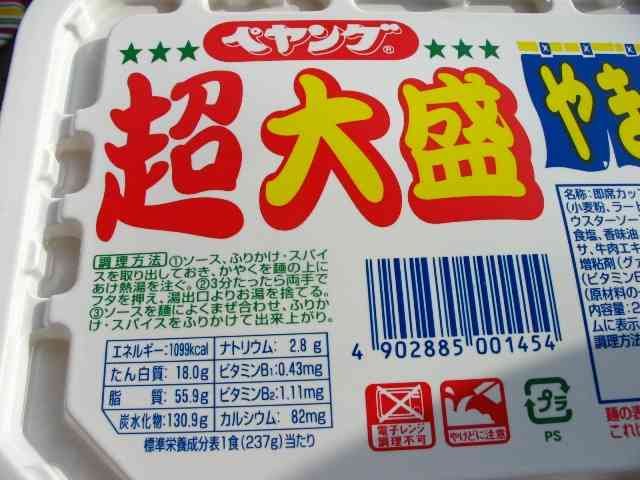 身体に良くないけど好きな食べ物