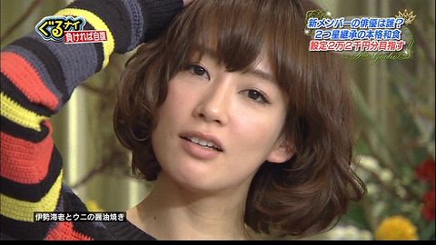 雰囲気美人と聞いて誰が浮かびますか?