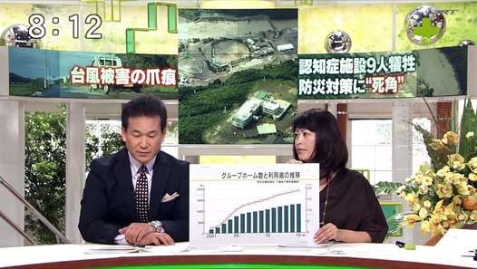 辛抱二郎 ウェークアップ！ぷらす 前半  民進党代表3候補出演 2016年9月3日 - Dailymotion動画