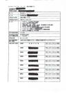 【ミニ情報】エイベックス社長室長が経営する芸能プロ、暴力団員の元マネージャーが「振り込め詐欺」で１年前に逮捕: 東京アウトローズＷＥＢ速報版