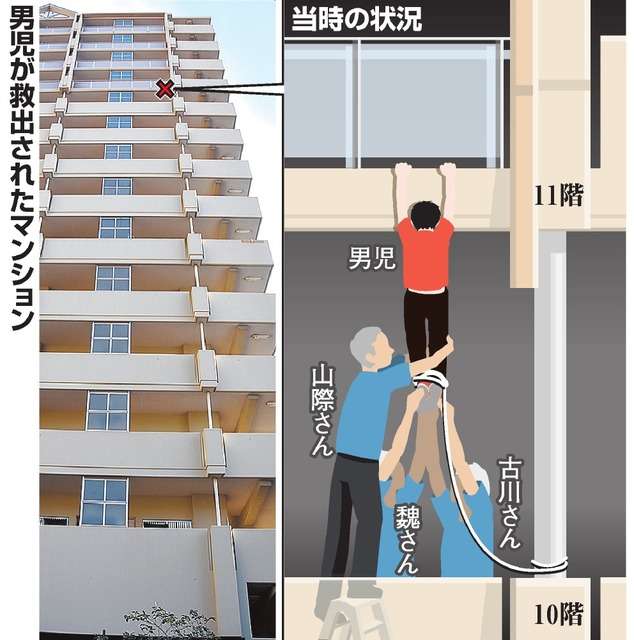 マンションに転落寸前の子が…おじいちゃん３人の救出劇 - ライブドアニュース