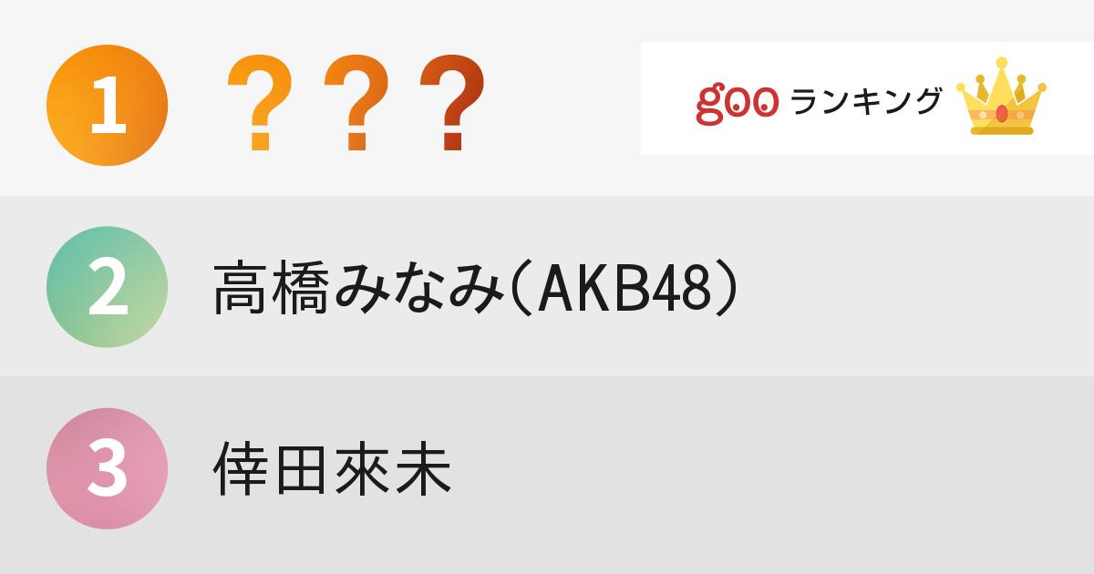 私服がダサいと思う女性有名人ランキング - gooランキング