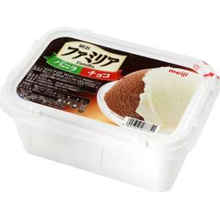 私はコレで太った!