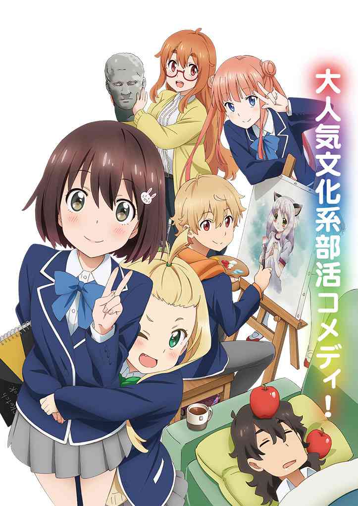 続編、再放送を期待しているアニメ