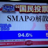 SMAPラストはやはり紅白？水面下で出演交渉が始動か