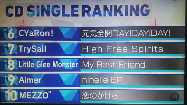 Mステあるある