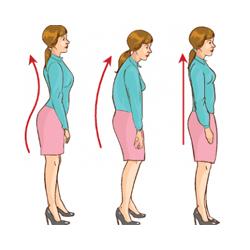 最も簡単なダイエット法！？ 姿勢を正すだけダイエット