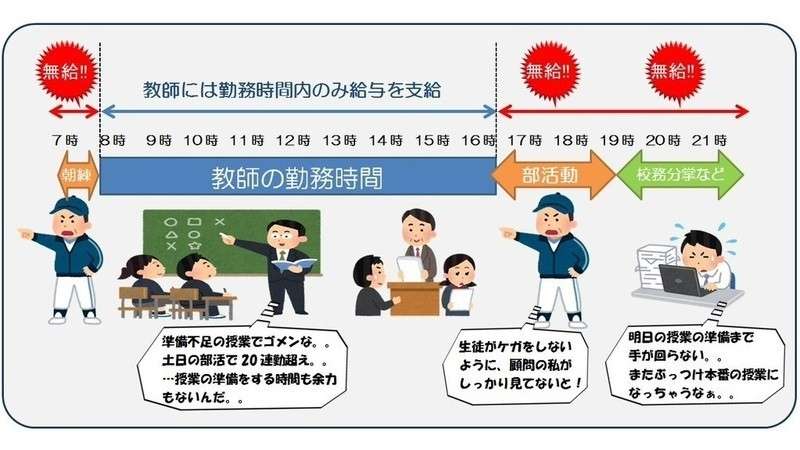 22時に学校に電話を掛け「なぜ帰っているのか」と怒るモンペに教員が嘆き「私達にも休む権利を」
