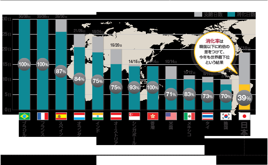 金曜日は午後3時に退社…「プレミアムフライデー」は果たして定着するのか？