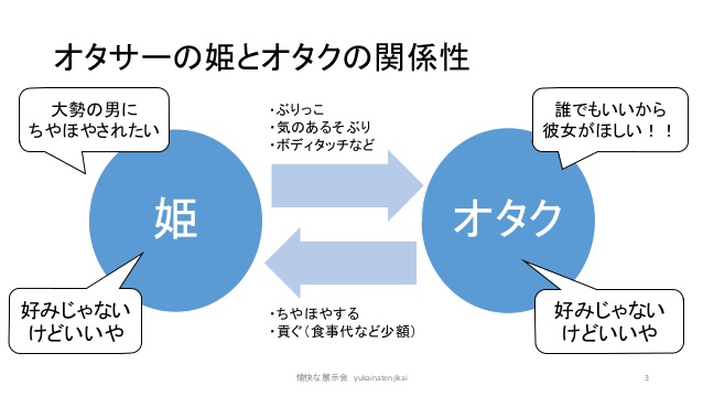 ゲーム会社の女性事務が貰って困ったプレゼント「オタクが私にくれたもの」を列挙→贈った本人が登場し激怒
