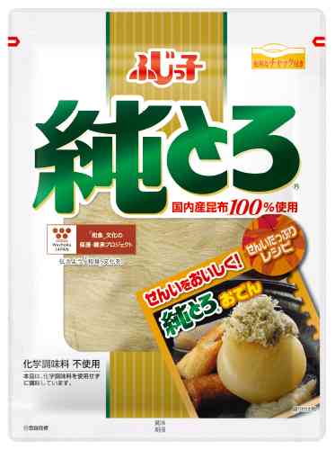 1万人に聞く一番好きな