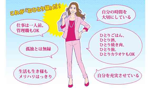 あなたはどこまでできる？ イマドキ流行りの「ひとり〇〇」