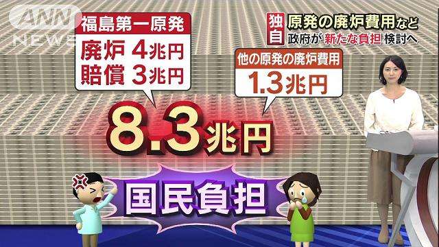 “国民負担”8兆円超を検討　原発の廃炉・賠償で