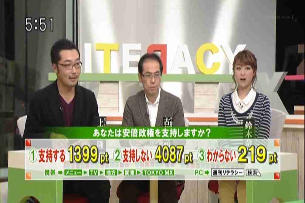 長谷川豊アナ「クギズケ」も降板…ブログで人工透析患者を中傷