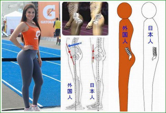 【ピーマンから桃へ】美尻を目指すトピ