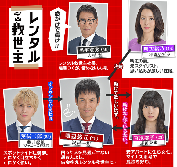 ドラマの宣伝で視聴者から金を徴収!? 日テレ「ジャニーズの電話」作戦に疑問符
