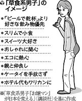 本来はポジティブな言葉だった！「草食男子」誕生から10年。名づけ親が語る本来の意味と真実
