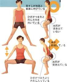 【ピーマンから桃へ】美尻を目指すトピ