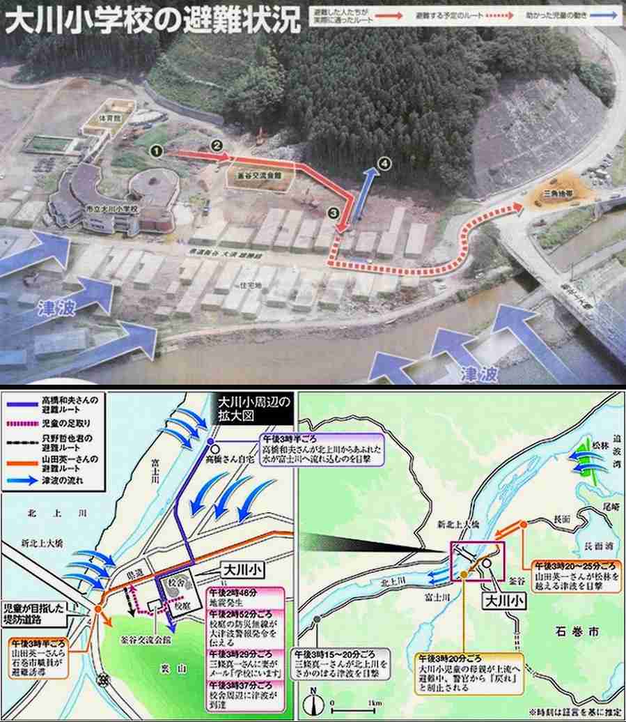 【大川小判決】大川小津波訴訟、児童の遺族側が勝訴　石巻市などに約14億円の賠償命じる
