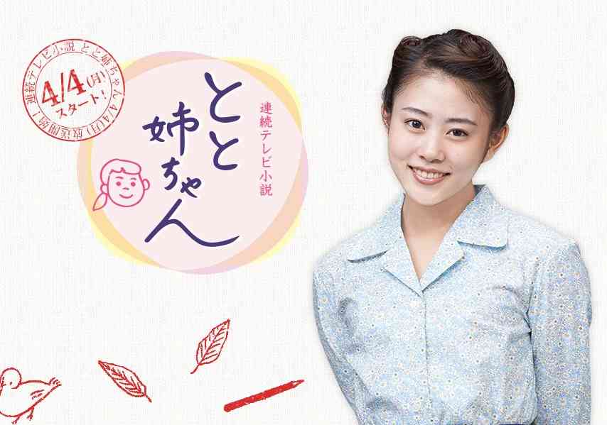 最近イラっときた芸能人