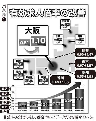 政治の話がしたい人限定トピ