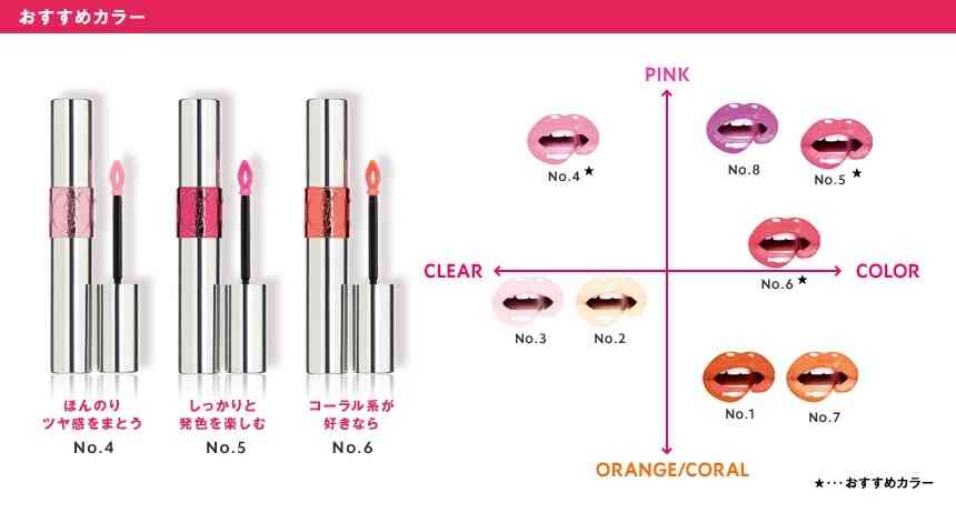 メイク・コスメあるある言いたい
