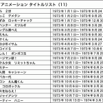 ＴＶアニメ50年史のための情報整理第11回　1973年（昭和48年）虫プロの倒産と業界の再編成 | WEBアニメスタイル