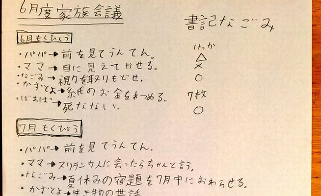 みんな今年の目標なんでした？