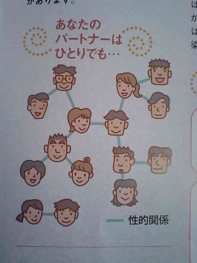 【閲覧注意】意味が分かると怖い話、画像