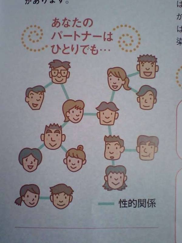 【閲覧注意】意味が分かると怖い話、画像