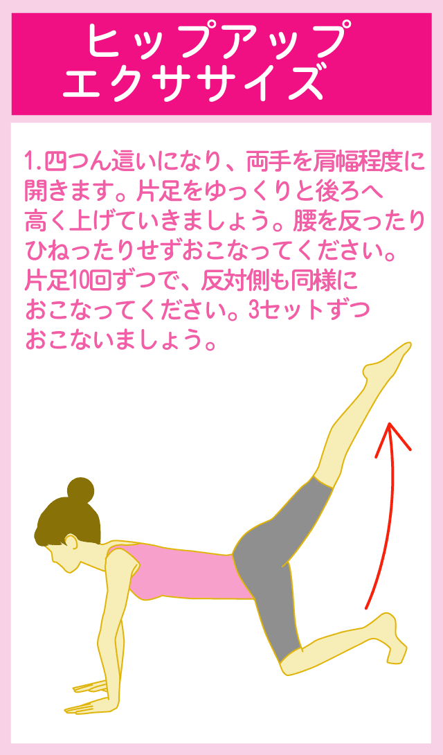 【ピーマンから桃へ】美尻を目指すトピ