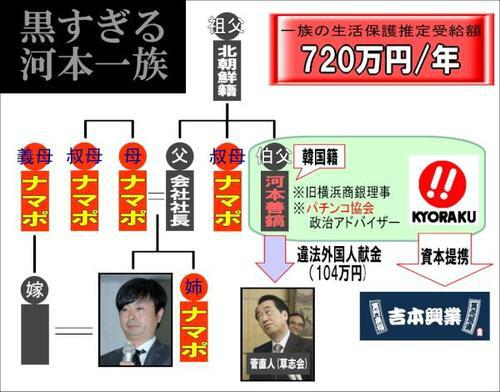 「今も視聴者からクレームが…」生活保護問題で干された河本準一の悲惨な現状