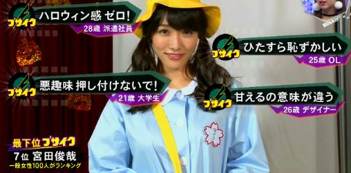 幼稚園児を性的な目で…!?「キスマイ」メンバーの“犯罪臭”に藤田ニコルが絶句