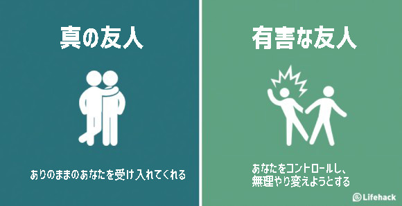 真の友人と有害な友人を見分けるのに役立つイラスト