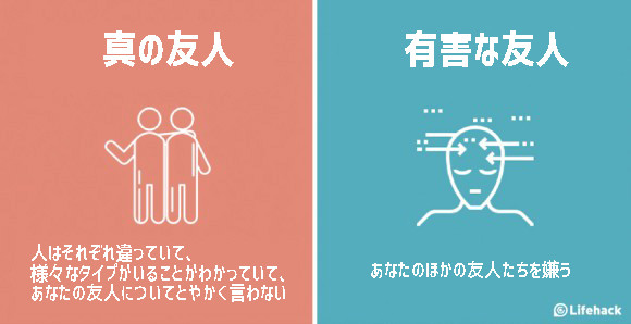 真の友人と有害な友人を見分けるのに役立つイラスト