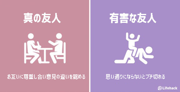 真の友人と有害な友人を見分けるのに役立つイラスト