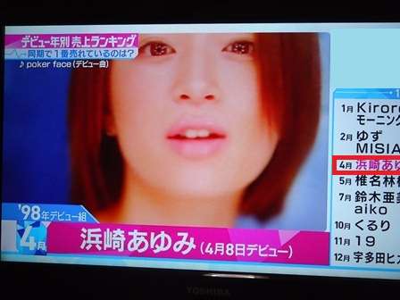 Mステに出演中の芸能人画像