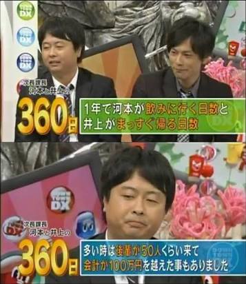河本準一が厳しい現状を告白 正式なレギュラー番組は「ほとんどない」