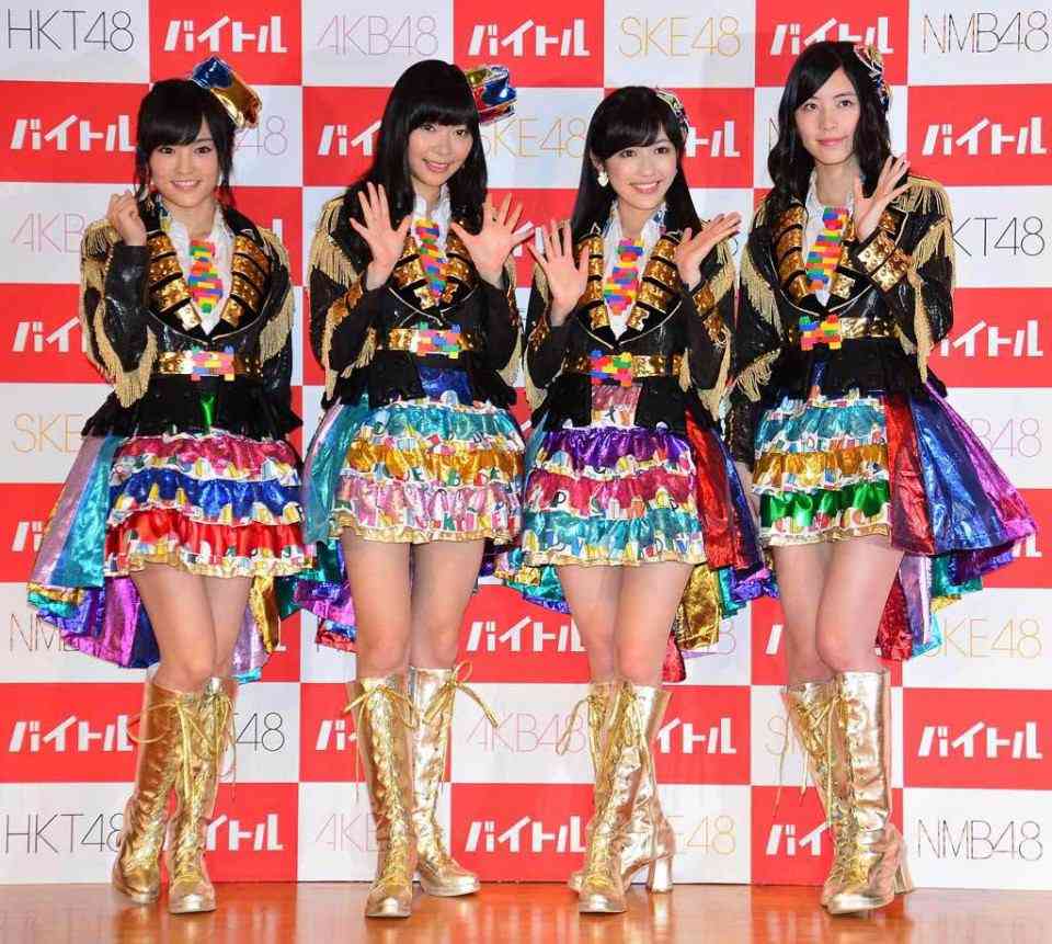 現役女性アイドルで一番可愛いと思う人は誰ですか?