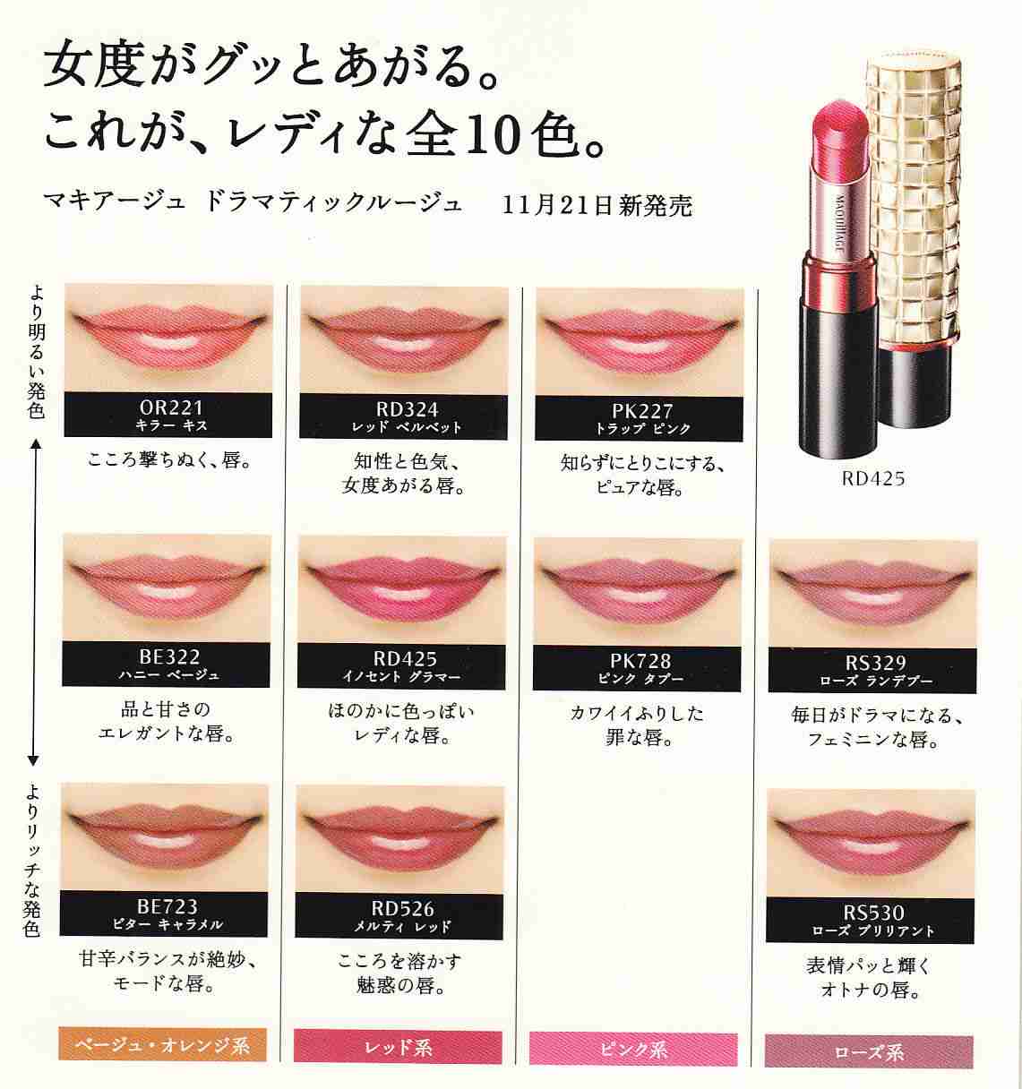 グロスがいらない口紅教えて!