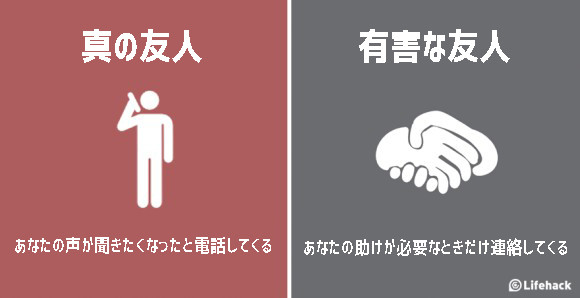 真の友人と有害な友人を見分けるのに役立つイラスト