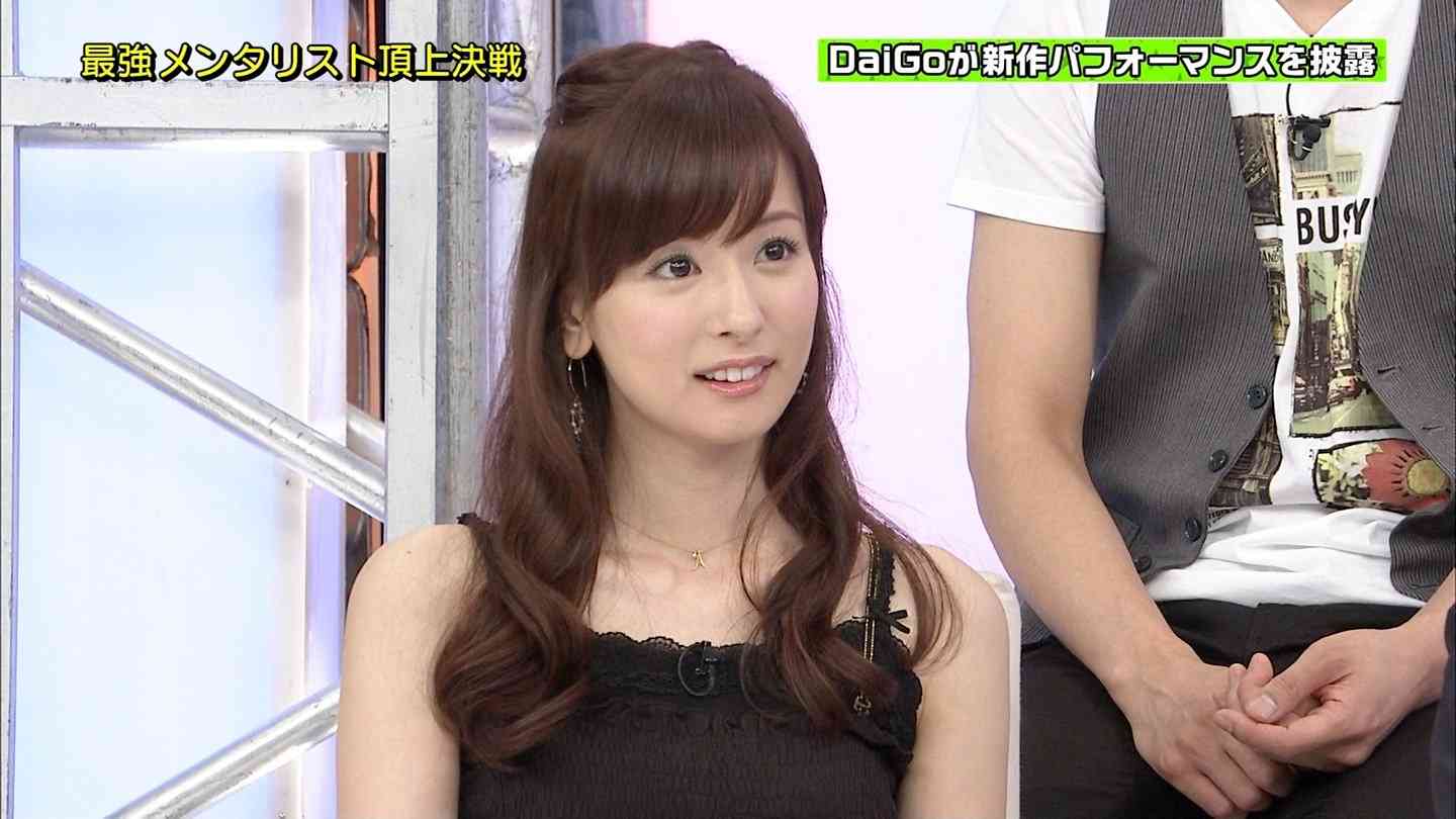 芸能人の前髪なしありの画像を貼っていくトピ