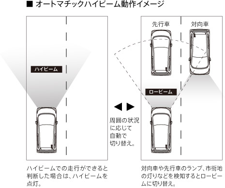 ハイビームに逆上？2人組、車の窓ガラス割りスマートフォン奪い逃走